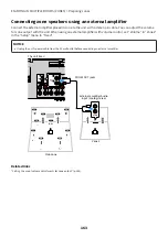 Preview for 163 page of Yamaha MusicCast AVENTAGE RX-A4A User Manual