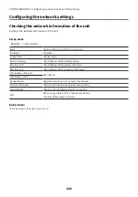 Preview for 250 page of Yamaha MusicCast AVENTAGE RX-A4A User Manual