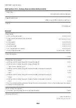 Preview for 402 page of Yamaha MusicCast AVENTAGE RX-A4A User Manual