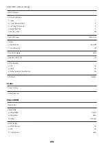 Preview for 406 page of Yamaha MusicCast AVENTAGE RX-A4A User Manual