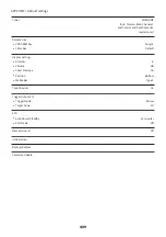 Preview for 409 page of Yamaha MusicCast AVENTAGE RX-A4A User Manual