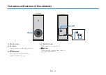 Предварительный просмотр 14 страницы Yamaha MusicCast BAR 400 Owner'S Manual