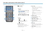 Предварительный просмотр 15 страницы Yamaha MusicCast BAR 400 Owner'S Manual