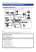 Preview for 9 page of Yamaha MusicCast R-N2000ASL User Manual