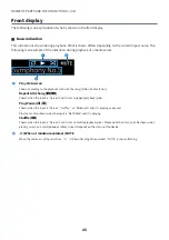 Preview for 15 page of Yamaha MusicCast R-N2000ASL User Manual