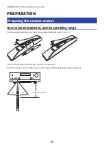 Preview for 22 page of Yamaha MusicCast R-N2000ASL User Manual