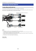 Preview for 23 page of Yamaha MusicCast R-N2000ASL User Manual