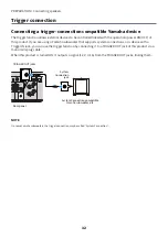 Preview for 32 page of Yamaha MusicCast R-N2000ASL User Manual