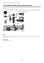 Preview for 36 page of Yamaha MusicCast R-N2000ASL User Manual