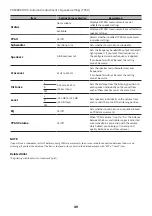 Preview for 49 page of Yamaha MusicCast R-N2000ASL User Manual