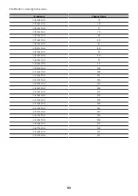 Preview for 62 page of Yamaha MusicCast R-N2000ASL User Manual