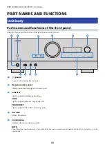 Preview for 23 page of Yamaha MusicCast RX-V4A User Manual