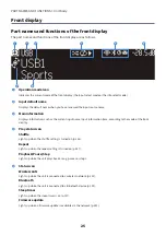 Preview for 25 page of Yamaha MusicCast RX-V4A User Manual