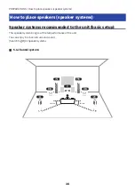 Preview for 38 page of Yamaha MusicCast RX-V4A User Manual