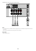 Preview for 41 page of Yamaha MusicCast RX-V4A User Manual