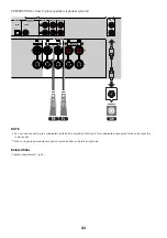 Preview for 43 page of Yamaha MusicCast RX-V4A User Manual