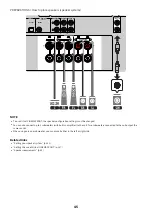 Preview for 45 page of Yamaha MusicCast RX-V4A User Manual