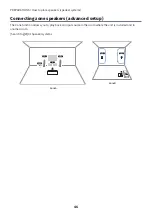 Preview for 46 page of Yamaha MusicCast RX-V4A User Manual