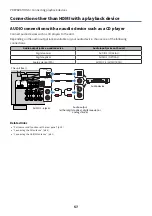 Preview for 57 page of Yamaha MusicCast RX-V4A User Manual