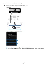 Preview for 74 page of Yamaha MusicCast RX-V4A User Manual