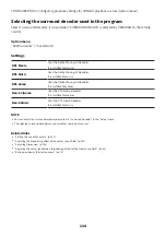 Preview for 134 page of Yamaha MusicCast RX-V4A User Manual