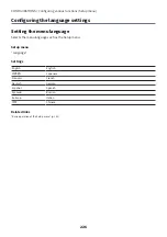 Preview for 226 page of Yamaha MusicCast RX-V4A User Manual