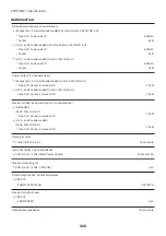 Preview for 315 page of Yamaha MusicCast RX-V4A User Manual