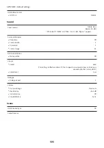 Preview for 321 page of Yamaha MusicCast RX-V4A User Manual