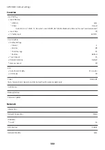 Preview for 322 page of Yamaha MusicCast RX-V4A User Manual