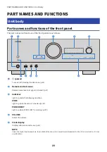 Preview for 23 page of Yamaha MusicCast RX-V6A User Manual