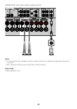 Preview for 53 page of Yamaha MusicCast RX-V6A User Manual