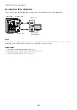 Preview for 69 page of Yamaha MusicCast RX-V6A User Manual