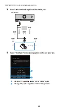 Preview for 95 page of Yamaha MusicCast RX-V6A User Manual