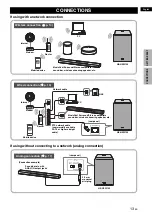 Предварительный просмотр 13 страницы Yamaha MusicCast SUB 100 Owner'S Manual