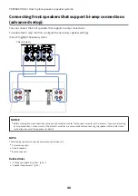 Предварительный просмотр 48 страницы Yamaha MusicCast TSR-400 User Manual