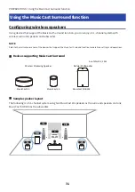 Предварительный просмотр 71 страницы Yamaha MusicCast TSR-400 User Manual