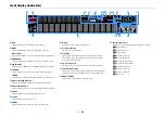 Предварительный просмотр 10 страницы Yamaha MusicCast TSR-7810 Owner'S Manual