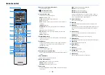 Предварительный просмотр 13 страницы Yamaha MusicCast TSR-7810 Owner'S Manual