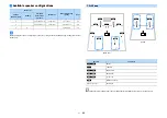 Предварительный просмотр 23 страницы Yamaha MusicCast TSR-7810 Owner'S Manual