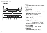 Preview for 278 page of Yamaha MusicCast VINYL 500 Owner'S Manual