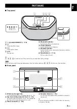 Preview for 6 page of Yamaha MusicCast WX-030 Owner'S Manual