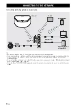 Preview for 9 page of Yamaha MusicCast WX-030 Owner'S Manual