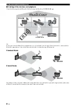 Preview for 11 page of Yamaha MusicCast WX-030 Owner'S Manual