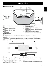 Preview for 28 page of Yamaha MusicCast WX-030 Owner'S Manual