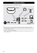 Preview for 31 page of Yamaha MusicCast WX-030 Owner'S Manual