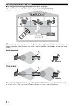 Preview for 33 page of Yamaha MusicCast WX-030 Owner'S Manual