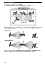 Preview for 55 page of Yamaha MusicCast WX-030 Owner'S Manual