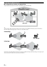 Preview for 77 page of Yamaha MusicCast WX-030 Owner'S Manual