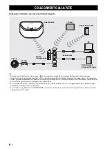 Preview for 97 page of Yamaha MusicCast WX-030 Owner'S Manual