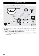 Preview for 119 page of Yamaha MusicCast WX-030 Owner'S Manual